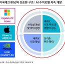 (주) 포커스테크 이미지