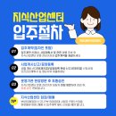 사업/무형 재산권 중개업 이미지