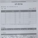 배곧가우스학원 이미지