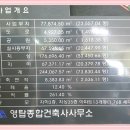 매매/엄궁1구역/코오롱하늘채/감정가 이하 수준에서 매매 하여 월세 받고 매매가능물건" 이미지