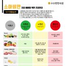 고수련한의원 이미지