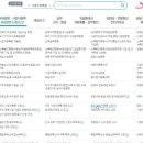세무법인다은 - 서구 가재울로 64 | 세무법인다은