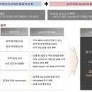 롯데시네마타워 이미지