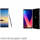도우세유통