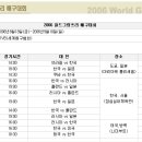 KBS SKY 스포츠 2006 월드 그랑프리 배구대회 생중계 이미지