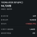 제일오토밋션 | 한국 반도체기업 퓨리오사 AI 관련주 DSC인베스트먼트 TS 인베스트먼트 팬스타 엔터프라이즈 보유주식 기록