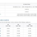 뉴서울컨트리클럽 이미지