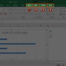 엑셀 입문 및 활용 이미지