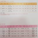 파주가스충전소 이미지