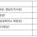 오상공업사 이미지