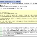 서울 강남 행복주택 &#39;디아크리온 강남&#39; 신혼희망타운 예비 입주자모집공고 분석 후기 - 수서역세권A3BL