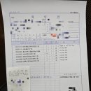 일산서진약국 이미지