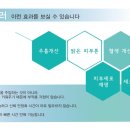 미몽피부과의원 이미지