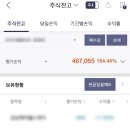 파트라슈 이미지