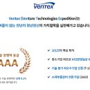 벤텍스 주식회사 네이버블로그