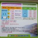 범서온천지지워터피아 이미지