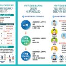유성모바일 - 구로구 새말로 97 | 유성모바일