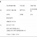 화성산업가스 이미지