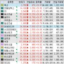 씨에스(CS)소프트 이미지