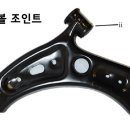 수리수리차수리 이미지