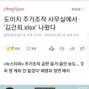 도이치 주가조작 사무실에서 '김건희.xlsx' 나왔다 이미지