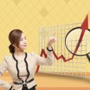 고려신용정보부산지사