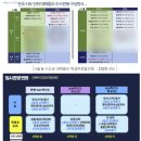 SKY메디칼 | 학종컨설팅, SKY 의대생은 '이렇게' 배출합니다