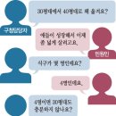 하대3구 이미지