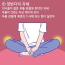 허리에 안좋은 자세 이미지