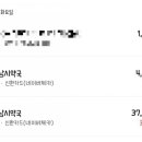 평화온누리약국 이미지