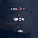 근손실 방지 지방연소제-특가진행 이미지