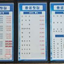 옹진횟집
