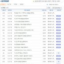 롯데로지스틱스 면접질문 기출자료,채용방식 업데이트