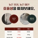 면장수 이미지