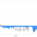 27200-가-10 이미지