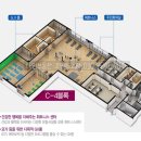 중흥 C4 네이버블로그