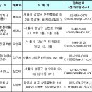 이앤 컴퍼니 이미지