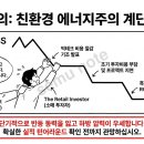 대한에너지주 티스토리