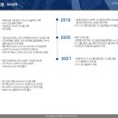 브이솔루션 이미지