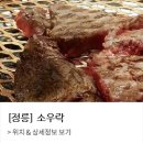 소우락