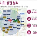 씨티오피스상가 이미지