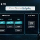 (주)대산글로벌 이미지