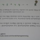 어린이 컴퓨터 기초 2 이미지