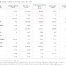 주식회사 씨티알에코포징