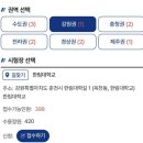 재단법인 서울호서직업전문학교 | 제1회 반려동물행동지도사 국가자격증 합격후기 / 필기시험 주의사항