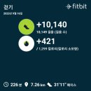 123GC 네이버블로그