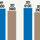 한일사이언스 이미지