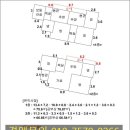 서둔동 187-1 이미지