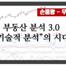 학군과 부동산 정규과정