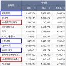 (주)마린하이텍 네이버블로그